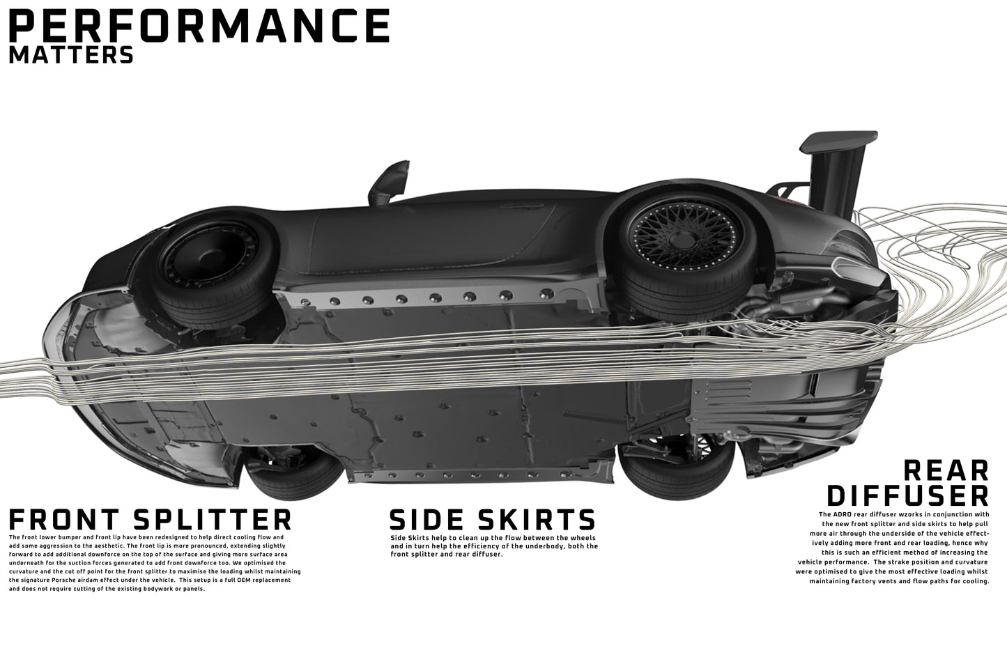 ADRO 911 GT3 (992.1) AT-P Carbon Swan Neck Wing