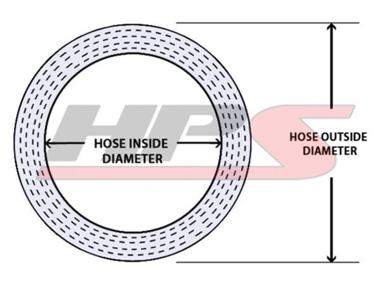 HPS High Temp 1" ID (25mm) Reinforced Silicone Heater Hose Black - 10 Feet