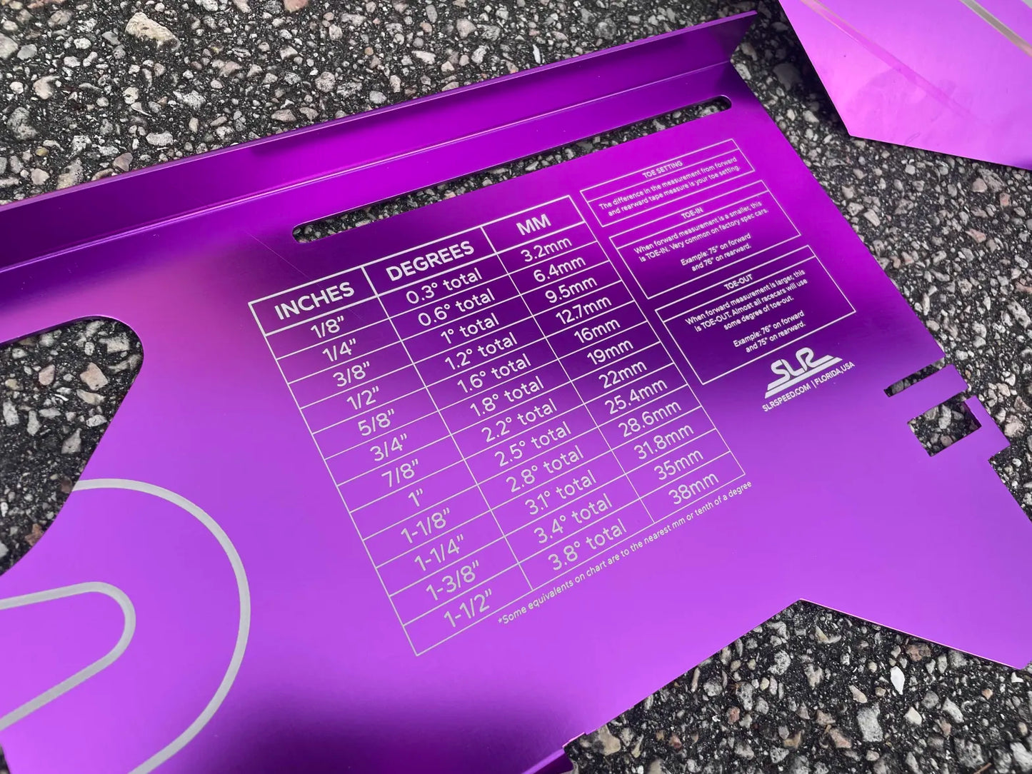 SLR Toe Plates for Altezza