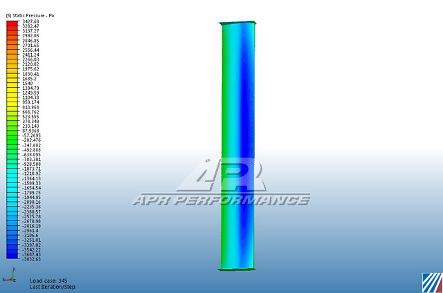BMW E46 Coupe GT250 Carbon Fiber Adjustable Wing