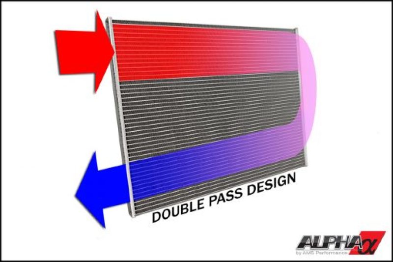 AMS Performance 2014+ Mercedes-Benz E63 S AMG (S Model Only) Alpha Boost Cooler Kit ALP.12.02.0105-1