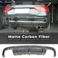 2013-2017 Audi S5 B8.5 OE Style Rear Lip Diffuser Forged Carbon Fiber