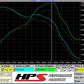 HPS Performance HPS Intercooler Hot Charge Pipe and Cold Side with Blue Hoses 15-17 Ford Mustang Ecoboost 2.3L Turbo, Black
