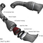 Eventuri Audi B8 RS4 / RS5 Black Carbon Intake System