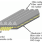 HKS Fine Tune V-Belt/6Pk1905 24996-Ak035