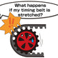 Tomei Timing Belt