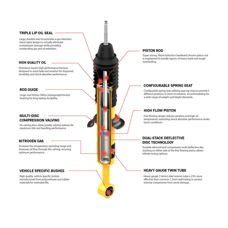 Old Man Emu ARB / OME 2007+ Toyota Tundra Replacement Rear Nitrocharger Plus Shock (For 60100) 63100