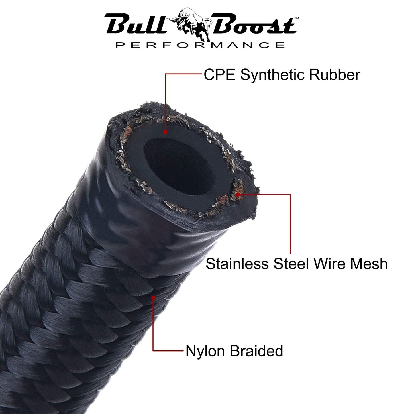 AN10 -10AN Fitting Stainless Steel Braided Oil Fuel Hose Line Kit 10Feet