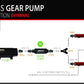 Aeromotive TVS In-Line Brushless Spur 10.0 External Fuel Pump 11198