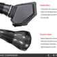 Eventuri BMW F90 M5 / F9X M8 Black Carbon Intake System - V2