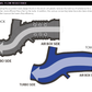 Tomei Turbo Suction Hose Evo7-9
