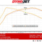 Eventuri Mercedes W463A G63 AMG Black Carbon Intake System