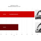 Eventuri Audi 8V Gen 2 RS3 / 8S TTRS Black Carbon Stage 3 Intake System