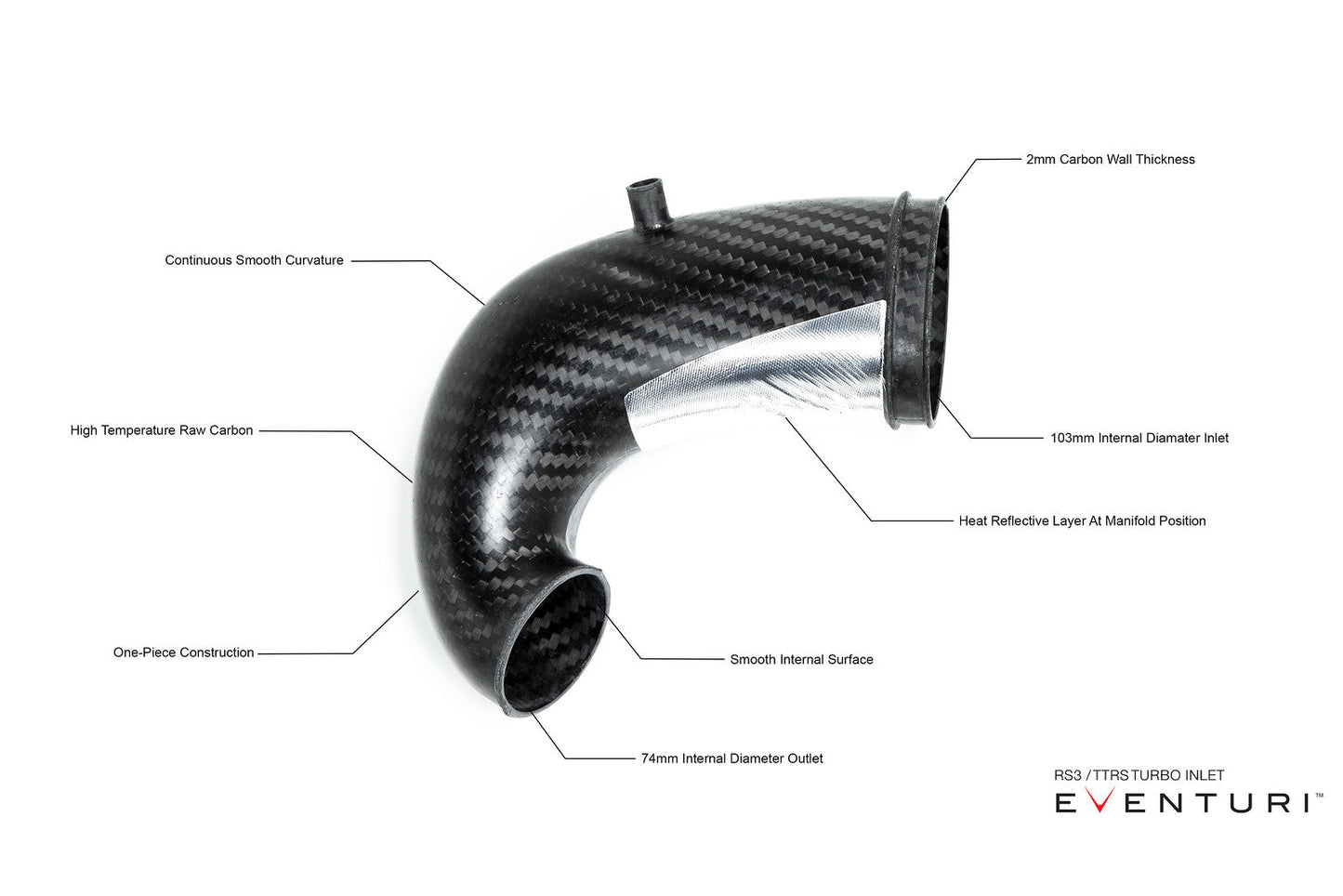 Eventuri Audi 8V RS3 / 8Y Non-US / 8S TTRS - LHD Carbon Turbo Inlet