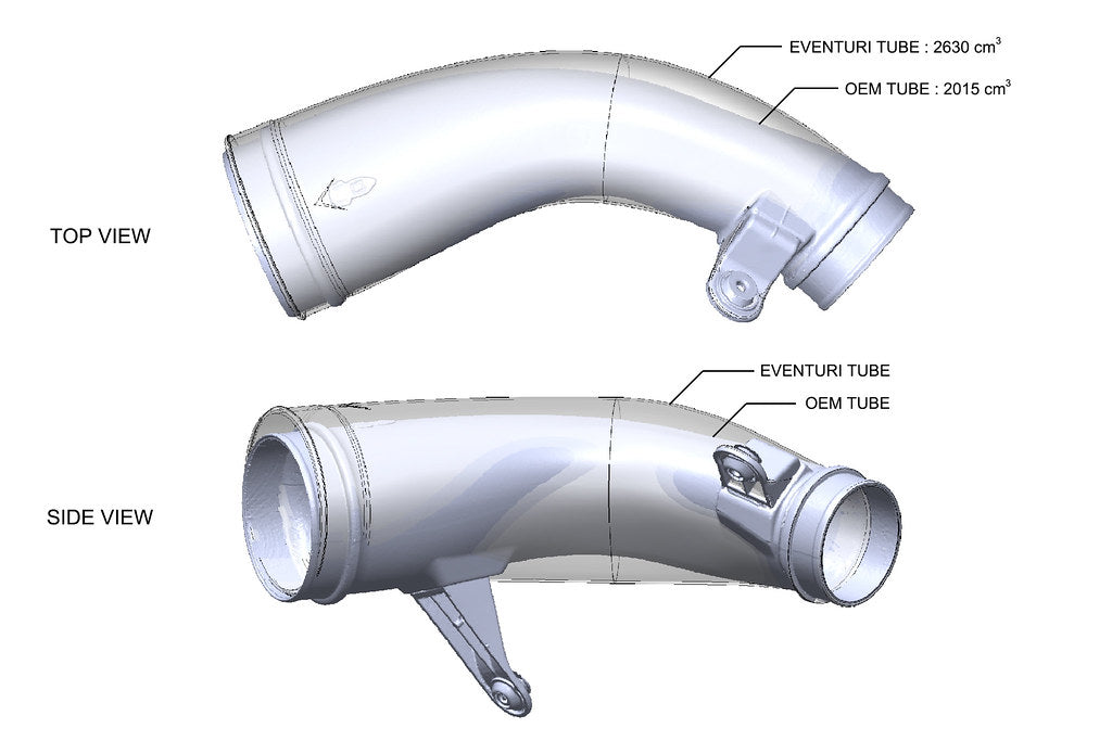 Eventuri Chevrolet Corvette C8 ZR1 Coupe Black Carbon Intake System