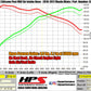 HPS Performance HPS Silicone Air Intake Kit Post MAF Hose Mazda 2016-2023 Miata 2.0L, 57-1544