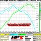 HPS Performance HPS Red Silicone Post MAF Air Intake Hose Kit Honda 16-17 Civic 10th Gen 2.0L Non Turbo