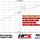 HPS Performance HPS Reinforced Silicone Post MAF Air Intake Hose Kit Toyota 2016-2023 Tacoma 3.5L V6