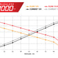 Aeromotive 11-17 Ford Mustang S197/S550 & 18-20 GT/EcoBoost Brushless A1000 In-Tank Fuel Pump 19105