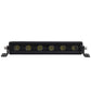 Anzo 6' Slimline Led Light Bar