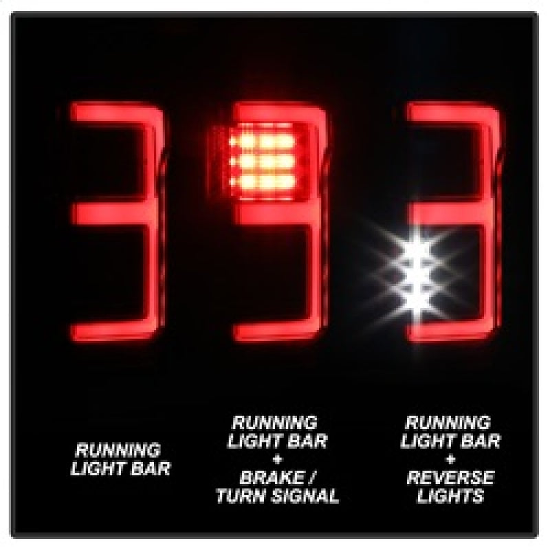 Spyder 15-18 Ford F-150 Light Bar LED Tail Lights (w/Blind Spot) - Black (ALT-YD-FF15015BS-LBLED-BK) 5085313