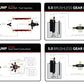 Aeromotive Fuel Pump, Module, w/ Fuel Cell Pickup, Brushless Spur Pro+