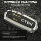 TR-B2100 21LBS AGM Lightweight Battery Street Use Race Use Track Use Universal Fit with Battery Tender (Optional)