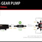 Aeromotive TVS In-Line Brushless Spur 7.0 External Fuel Pump 11197