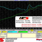 HPS Shortram Air Intake Kit 2002-2006 Acura RSX Type-S 2.0L, Includes Heat Shield, 827-121