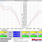 HPS Performance HPS Shortram Air Intake Kit 2001-2005 Lexus IS300 3.0L, Includes Heat Shield, 827-590