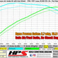 HPS Performance HPS Shortram Air Intake Kit 1996-1997 Lexus SC400 4.0L V8, Includes Heat Shield, 827-596