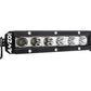 Anzo Rugged Off Road LED Universal