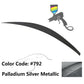 2008-2014 Mercedes Benz C-Class W204 IKON Style Trunk Spoiler ABS
