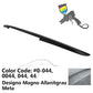 2013-2020 Mercedes Benz SL-Class R231 2Dr Rear Trunk Spoiler ABS