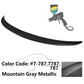 2014-2018 Mercedes-Benz CLA W117 AMG Style Trunk Spoiler Wing ABS