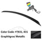 2017-2021 Mercedes Benz W213 Sedan AMG Style Trunk Spoiler ABS