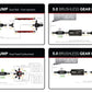 Aeromotive Variable Speed Controlled Fuel Pump - In-line - Signature Brushless Spur Gear 5.0gpm 11196