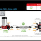 Aeromotive A2000 Carbureted Fuel Pump
