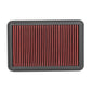 2003-2007 Suzuki Aerio High Flow Engine Air Filter - Red