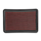 2014-2020 Nissan Rogue Red Performance Engine Air Filter