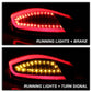 SPYDER xTune Porsche 987 Cayman 06-08 / Boxster 05-08 LED Tail Lights - Red Clear ALT-ON-P98705-LED-RC 9038600