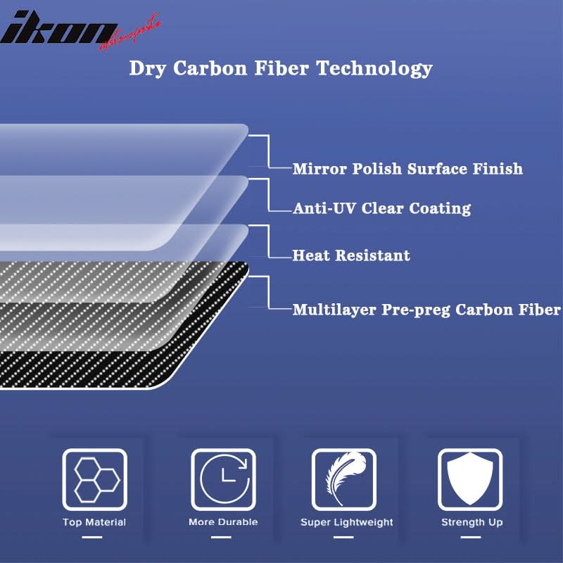 2022-2023 Benz W206 C-Class 4DR X Rear Spoiler Wing Dry Carbon Fiber