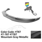 2014-2016 Benz C117 CLA45 AMG CLA Revo Front Bumper Lip PP