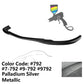 2008-2011 Benz W204 C Class GH Style Front Bumper Lip ABS