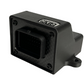 CANchecked MCE18 Multifunction CAN Bus Extension
