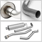 2004-2012 Chevrolet Colorado Single Catback Exhaust System - Stainless Steel