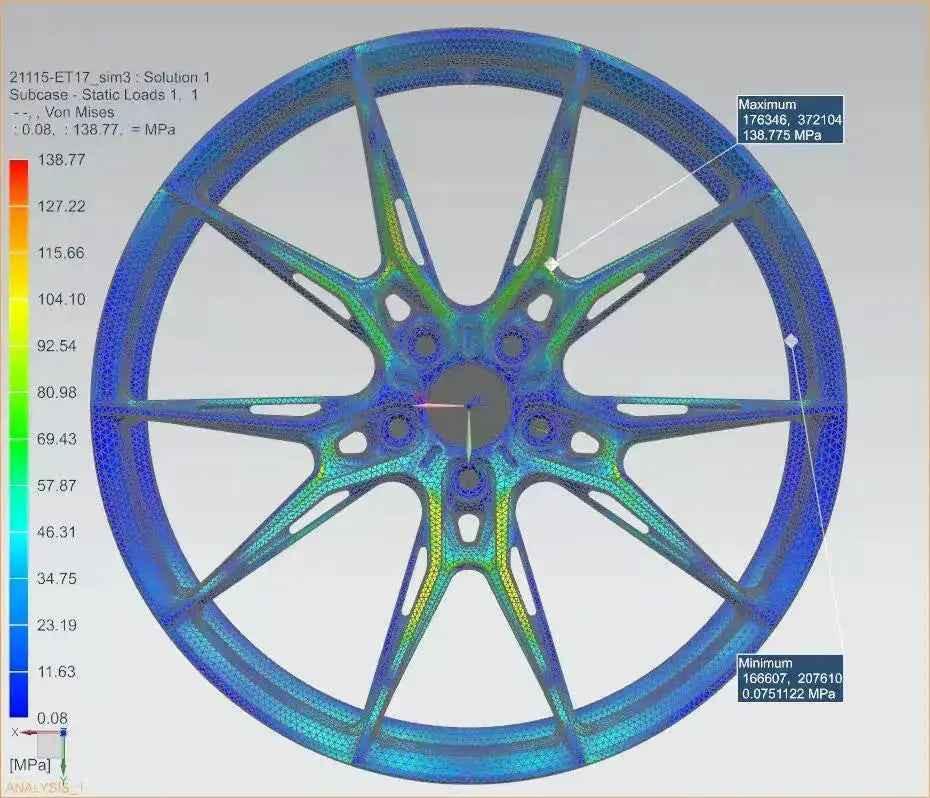 Set of Forged Vorsprung VF-06 Style Wheels