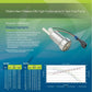450lph In-Tank E85 Fuel Pump High Pressure Version with Installation Kit