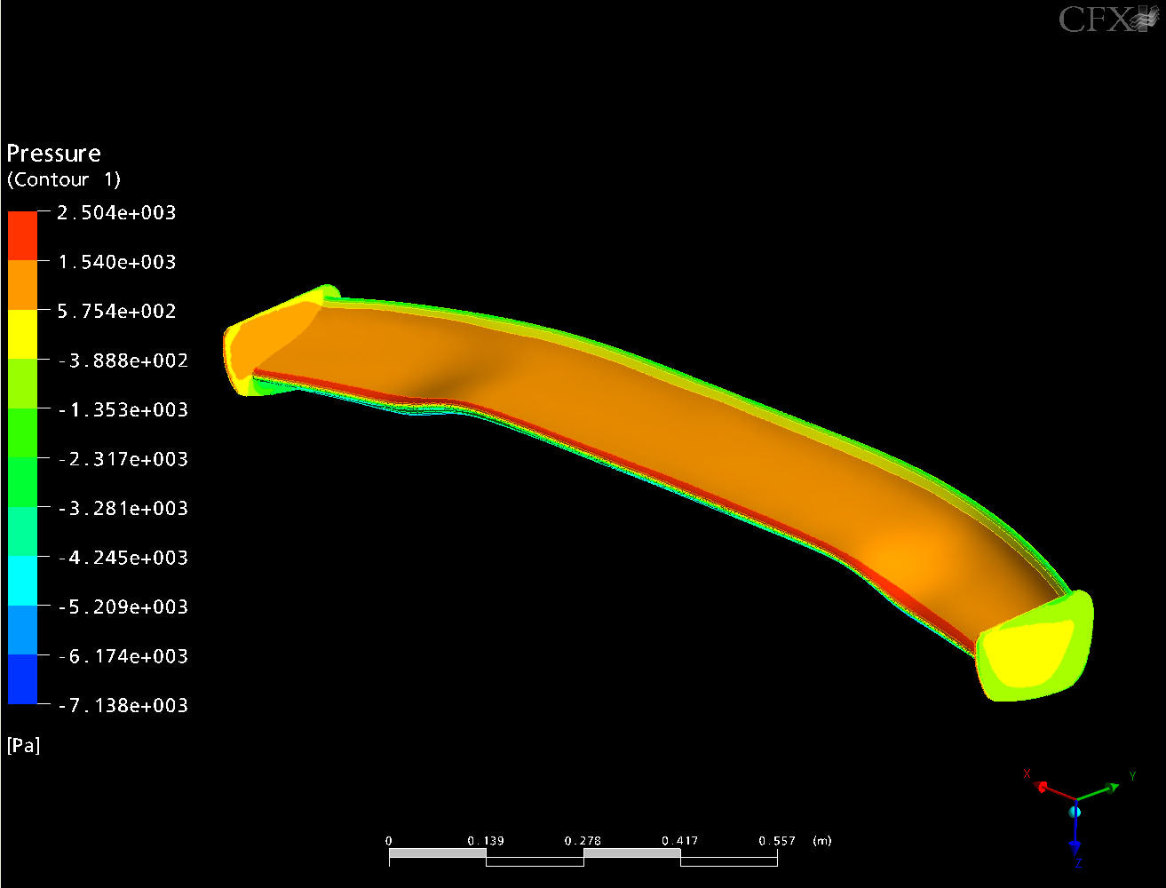BMW F32 4 Series GTC200 Carbon Fiber Adjustable Wing