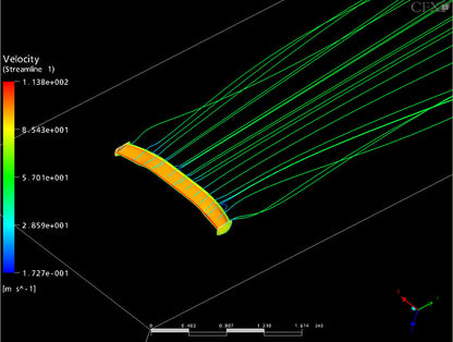 BMW F32 4 Series GTC200 Carbon Fiber Adjustable Wing